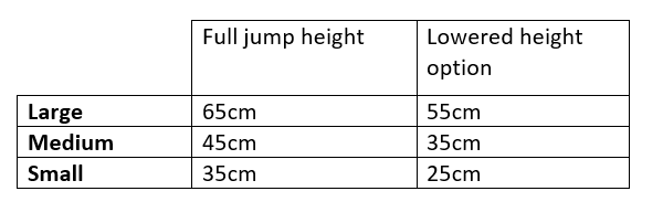 new agility heights table
